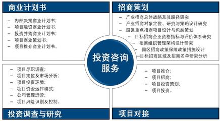 企業成長加速器 泛略咨詢融資服務，為您的資金需求保駕護航